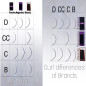 0.05 C - Yassine, Premium eyelash extenssion 1:1