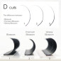 0.12 D Glossy Queen - One By One, Silk