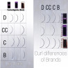 0.12 C - Eyelash Extension 1:1 Yassine Premium