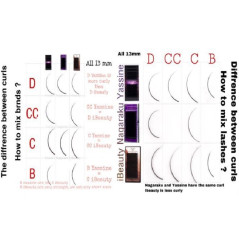 0.12 C - Eyelash Extension 1:1 Yassine Premium