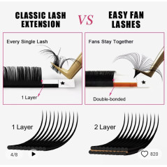 0.07 C Glossy Blossom, Easy Fan