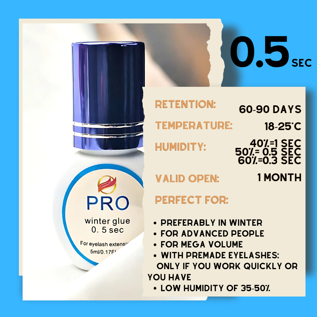 Pro Winter Glue, dry time 0.5 sec. 5ml
